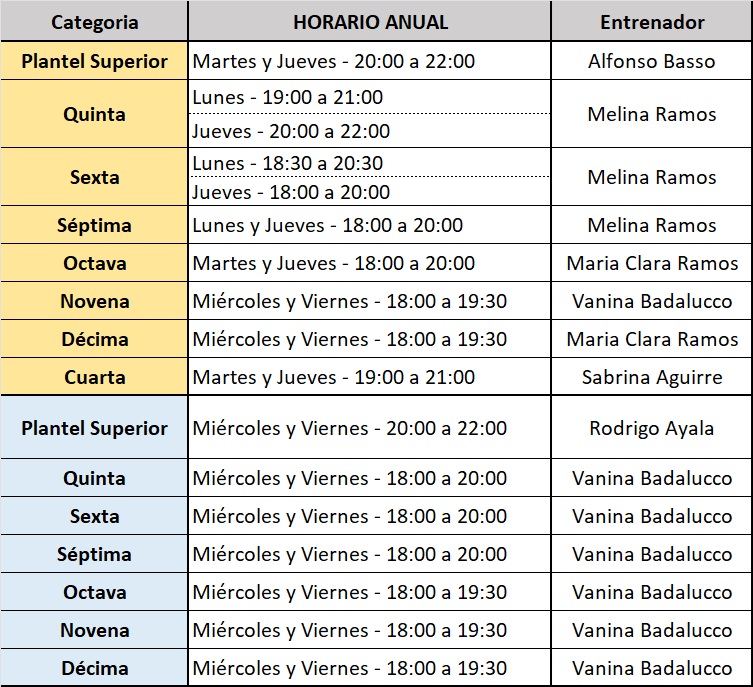 Horarios de entrenamiento